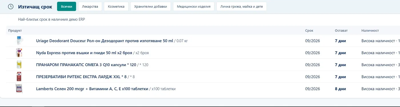 Продукти с изтичащ срок на годност