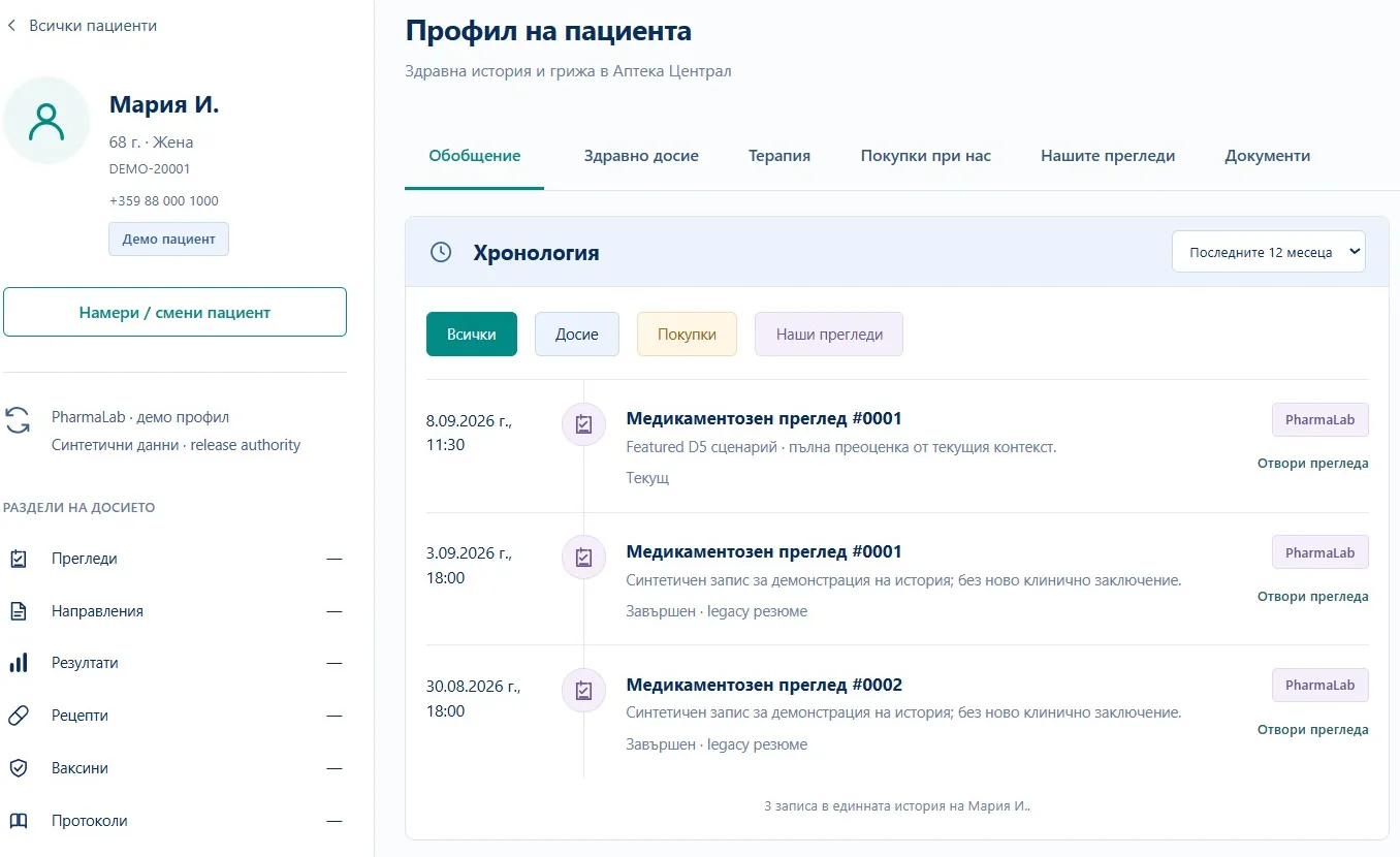 Профил на пациента с хронология и здравен профил