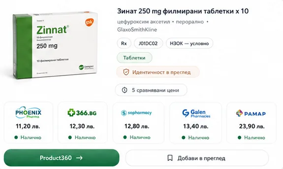 Продукт с цени по източници и проверена идентичност
