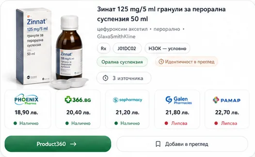 Резултат от търсене с цени и наличности по източници