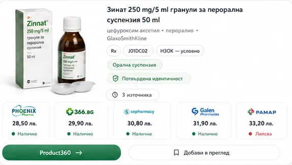 Цени и наличности по източници за продукт