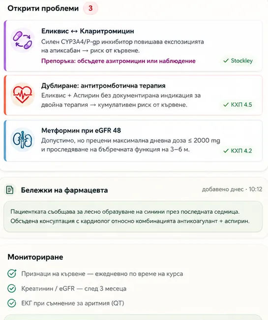 Открити проблеми, бележки на фармацевта и мониторинг в медикаментозния преглед
