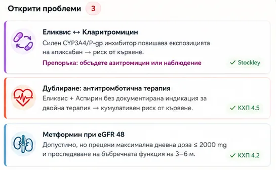 Открити проблеми в медикаментозния преглед